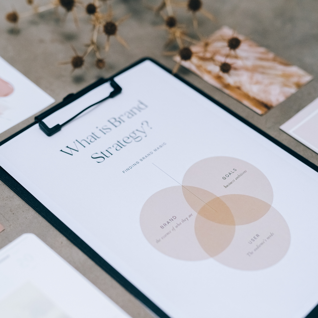 Brand Strategy with Lauren Smith