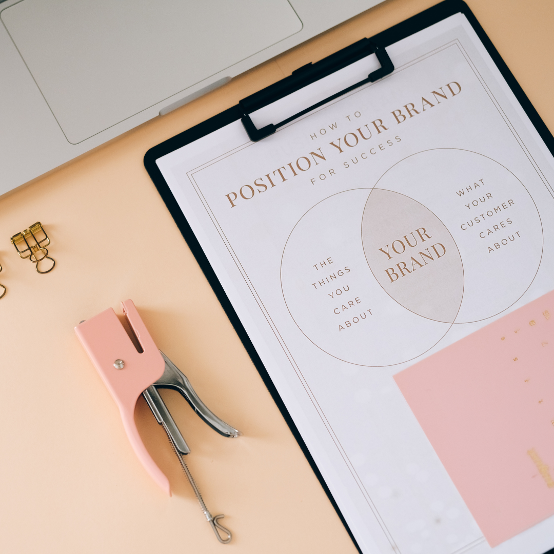 Brand Clarity Session | Lauren Smith 